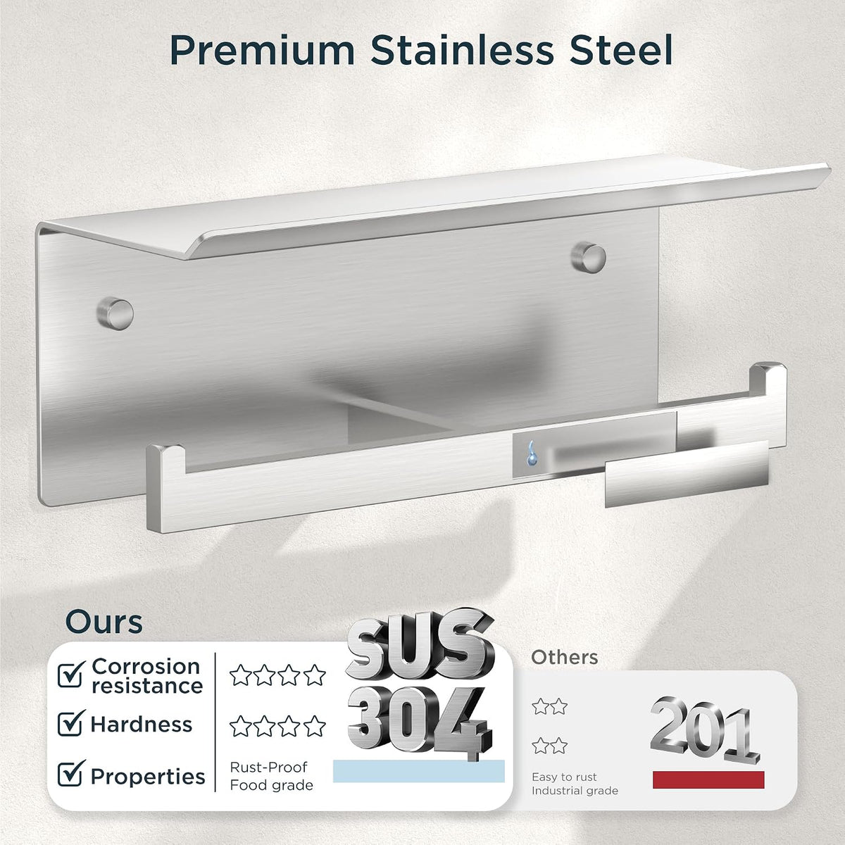 FORIOUS Toilet Paper Holder with Shelf, Commercial Toilet Paper Dispenser | Brushed Nickel 2 Pack | SUS304 Stainless