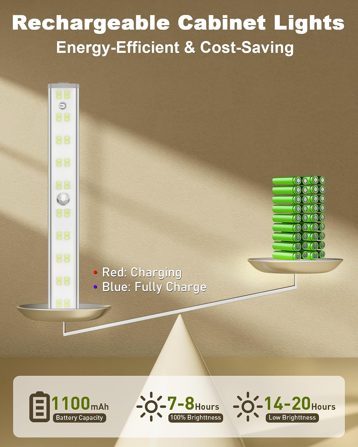 Under Cabinet Lights Wireless, 48-LED Under Cabinet Lighting Rechargeable, Closet Light with Timer & Dimmable, Under