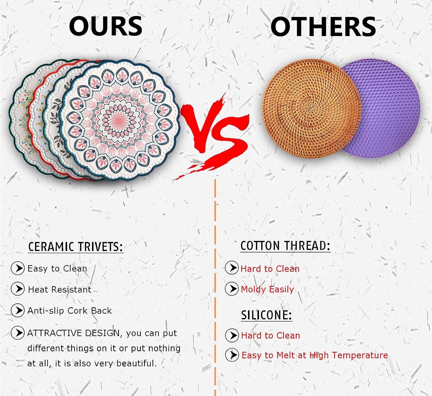 Ceramic Trivets for Hot Pots and Pans, Heat Resistant Mats, Trivets for Hot Dishes with Beautiful Flower Patterns and