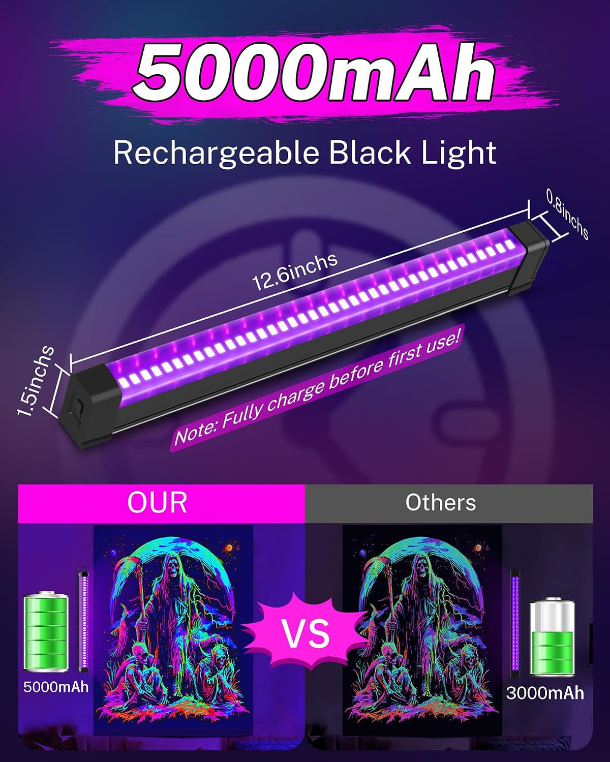 2 Pack Rechargeable Black Light Bar, 5000mAh Large Capacity Battery Powered | for Glow Party, Portable Blacklight Party
