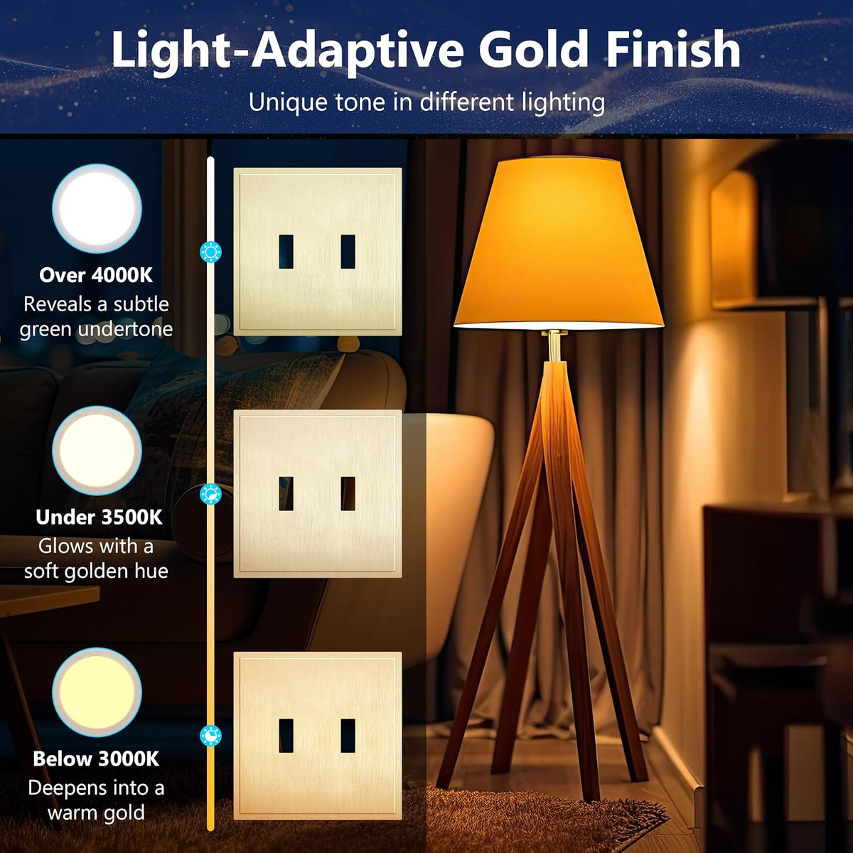 LIDER Modern Ogee Edge Screwless Wall Plate, Mid-Size 2-Gang Toggle Cover 4.88” x 4.92”, Contemporary Decor Style, ETL