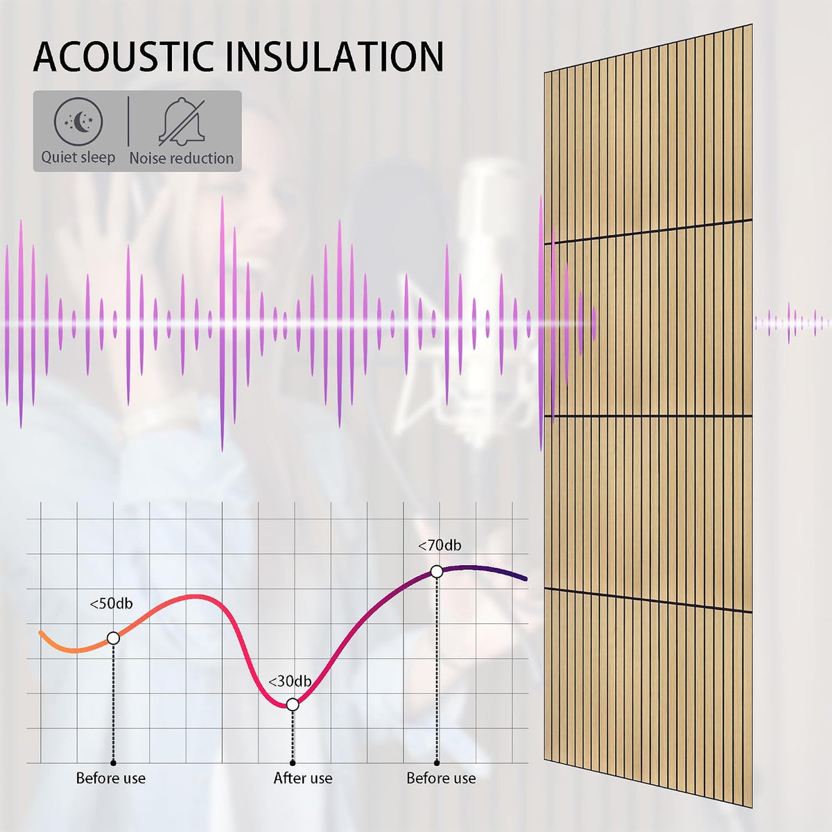 16-Pack Peel and Stick Acoustic Wall Panels, 11.8" x 11.8" PET Soundproof & Noise Cancelling Acoustic Felt