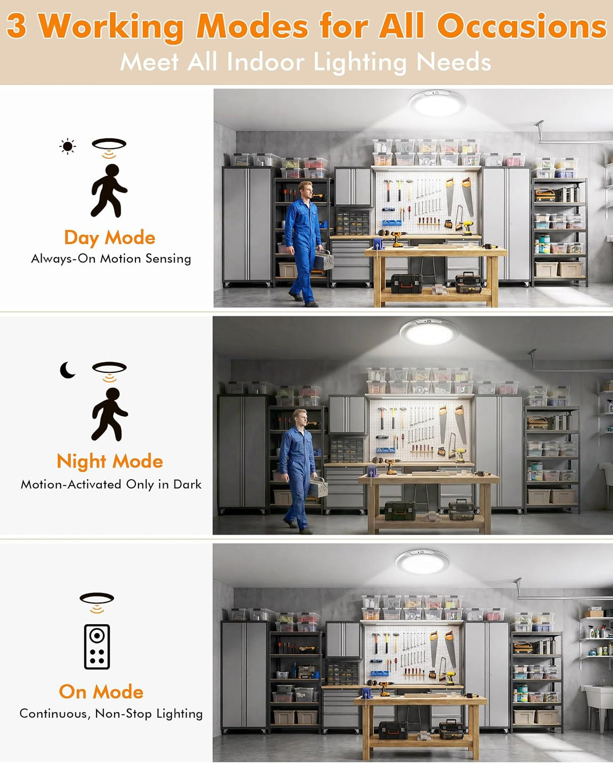 Rechargeable Ceiling Light 2 Pack, Magnetic Motion Sensor with Remote | Wireless Dimmable Battery Operated LED Ceiling