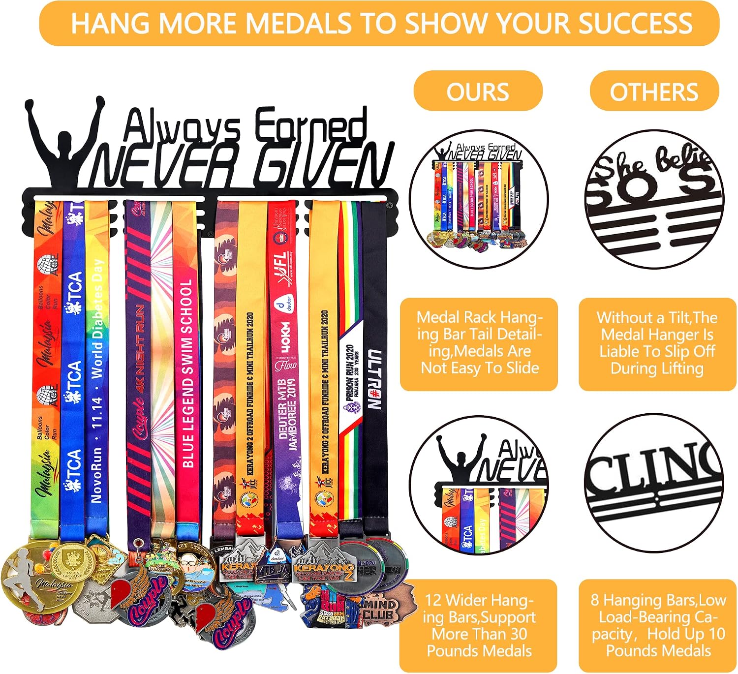 Goutoports Medal Hanger Display Rack - Personalized Award Ribbon Organizer for Sports Race Runner Gymnastics Plaques
