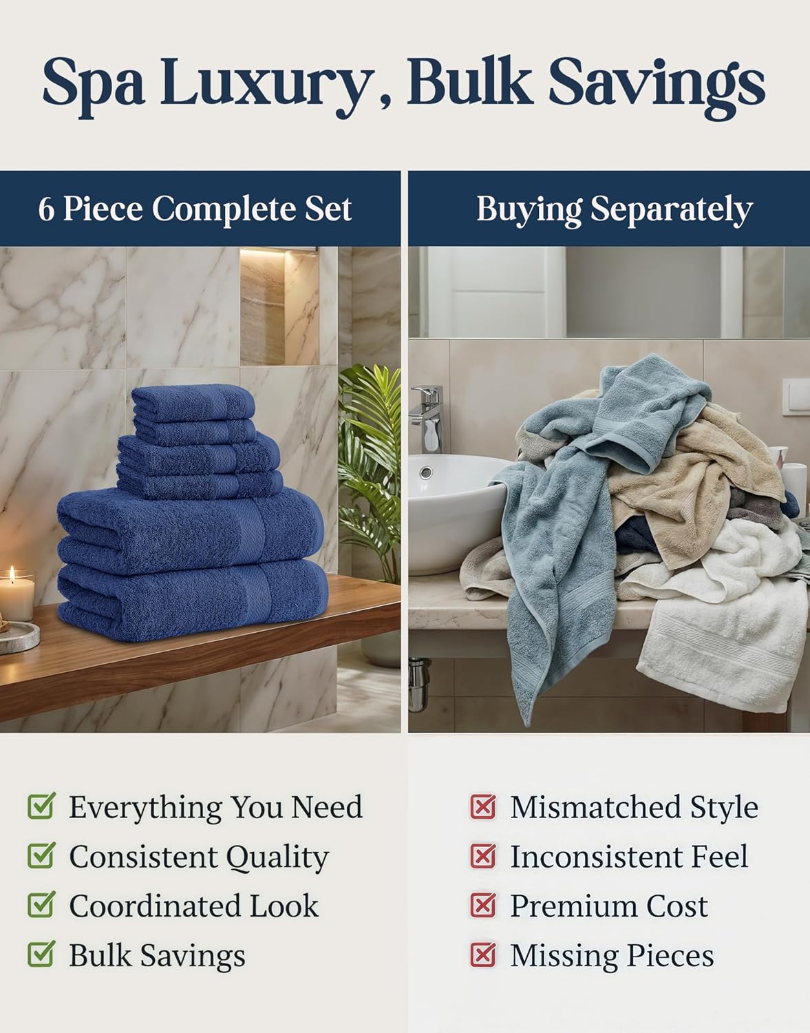LANE LINEN Bath Towel Set Absorbent Quick Dry 100% Cotton 6 Piece - Navy | Cotton Towels For Bathroom - OEKO-TEX