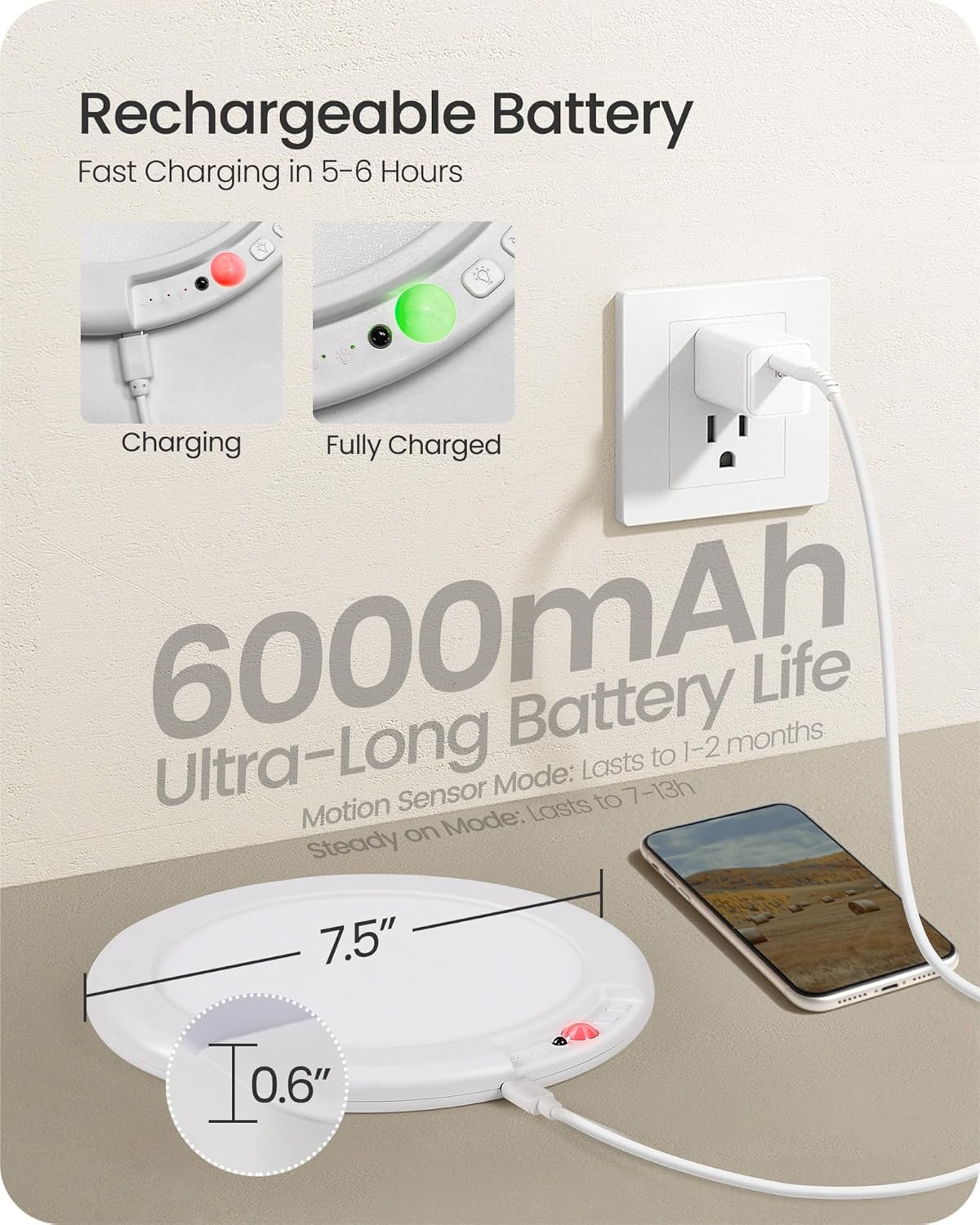 2 Pack Rechargeable Motion Sensor Ceiling Lights with Remote, Wireless Ceiling Light Battery Operated, Magnetic, 3CCT