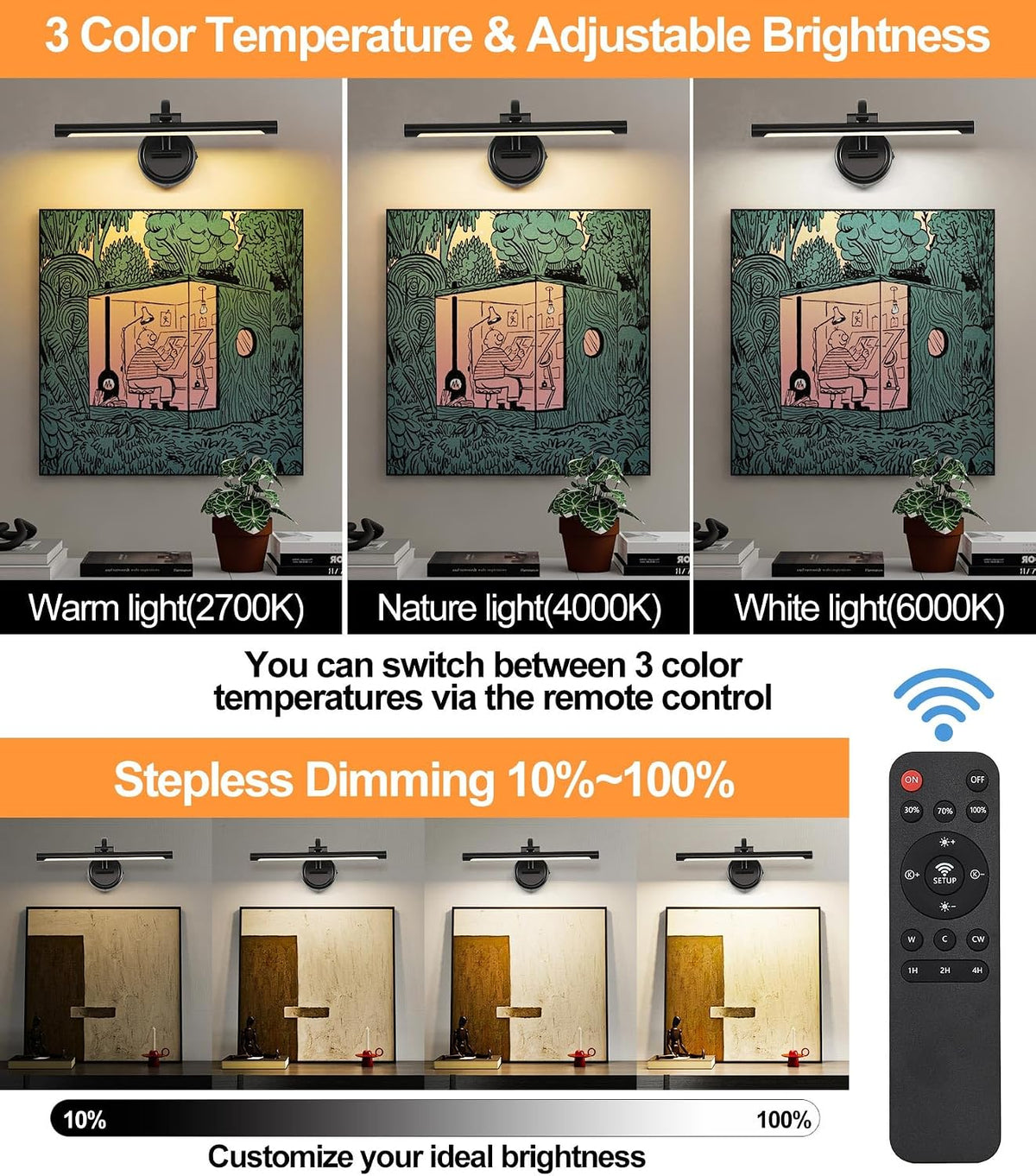 Tassuowell Rechargeable Picture Light for Wall, Cordless Art Lights Battery Operated, Dimmable Wall Light with Remote &