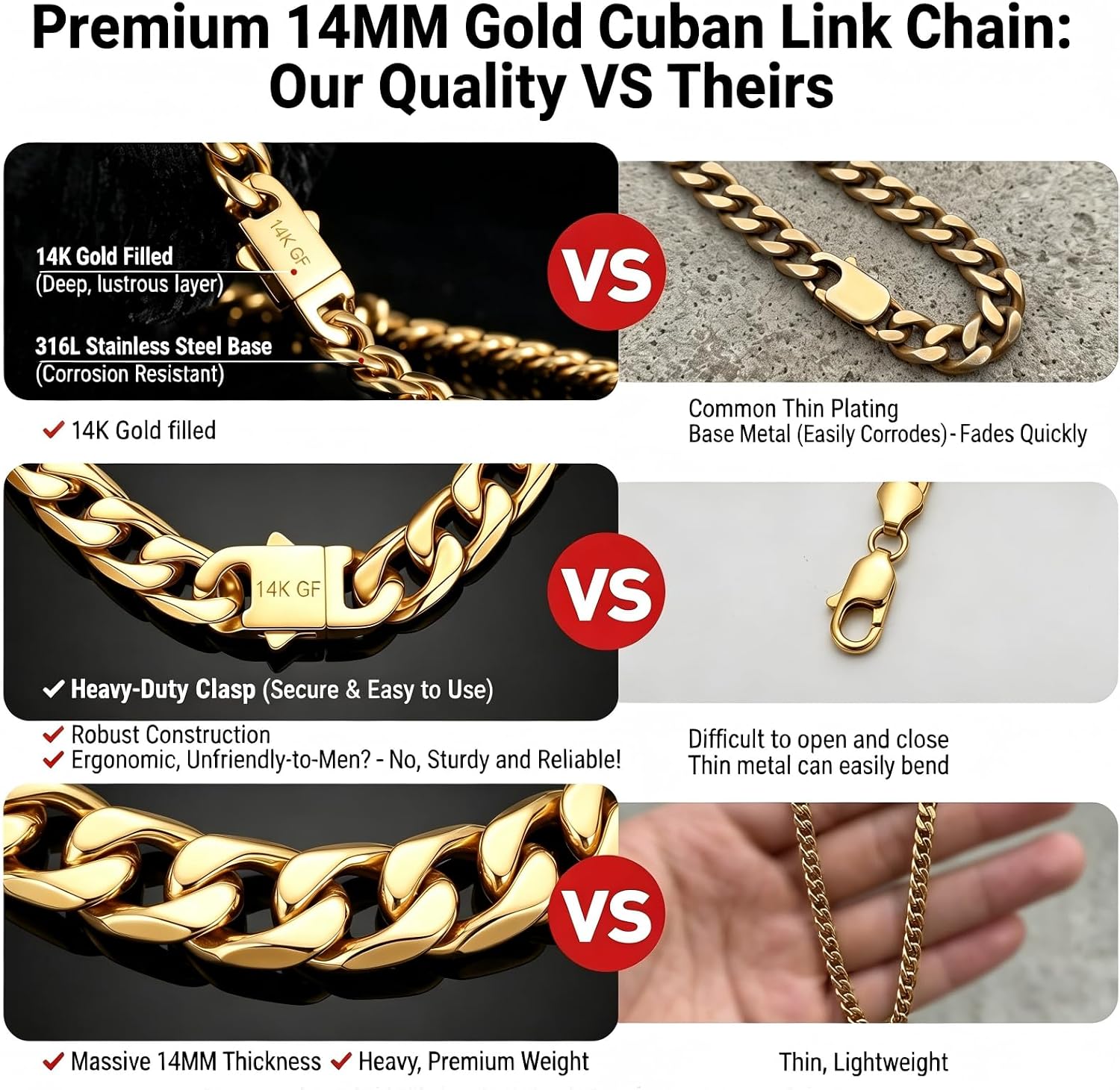 Chains for Men / 14MM-22 Inch / Gold
