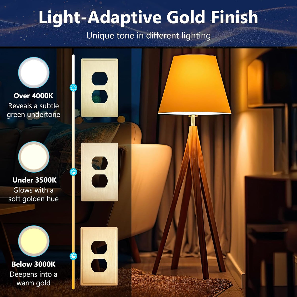 LIDER Modern Ogee Edge Screwless Wall Plate, Mid-Size 1-Gang Duplex Outlet Cover 4.88” x 3.11”, Contemporary Decor