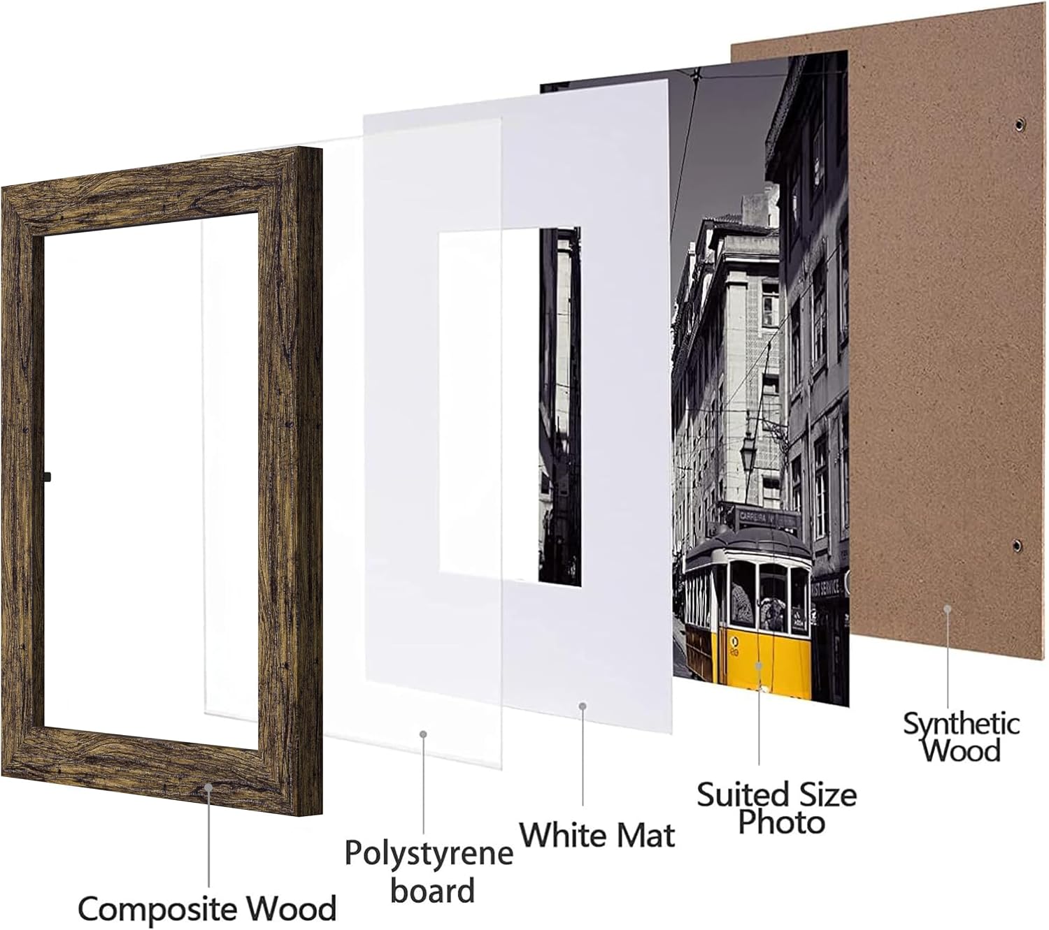 eletecpro 5x7 Picture Frames, Acrylic Cover, Multi Color, Set of 10 | Display Photo 4x6 with Mat or 5x7 without