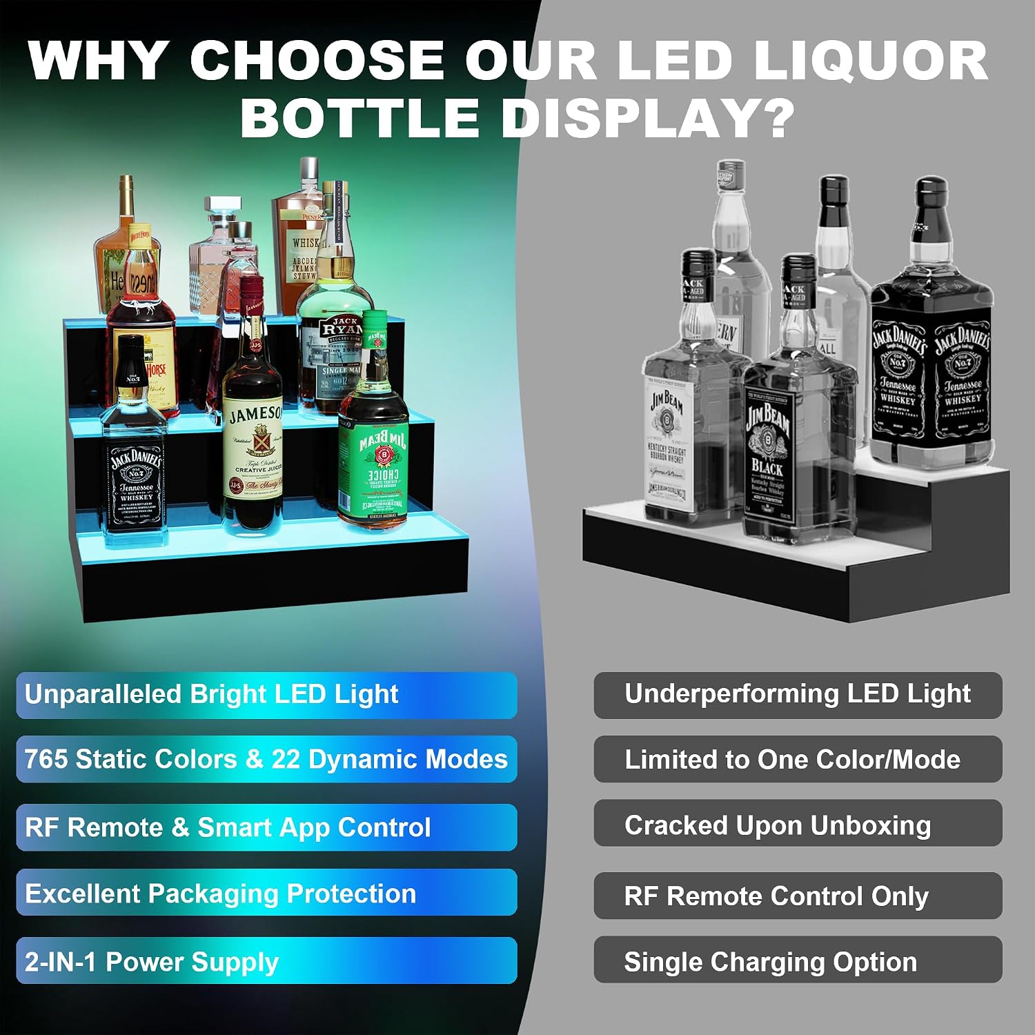 MESAlLUP 24 Inch 2 Tier Lighted Liquor Bottle Display Shelf, LED Bar Shelves with APP or Remote Control, Mulit Color