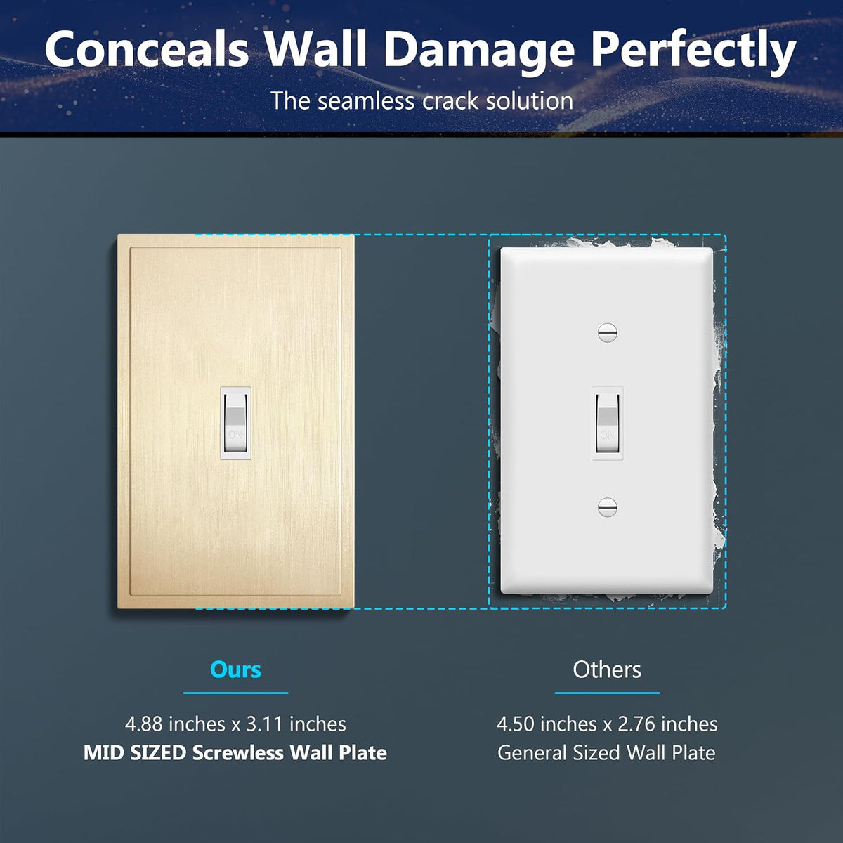 LIDER Modern Ogee Edge Screwless Wall Plate, Mid-Size 1-Gang Toggle Cover 4.88” x 3.11”, Contemporary Decor Style, ETL