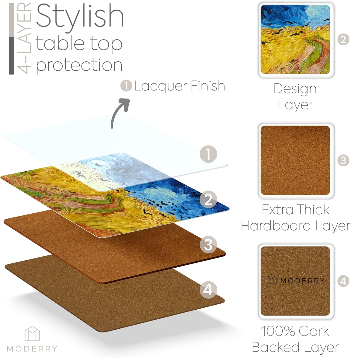 Heat Resistant Cork Placemats for Dining Table / Set of 4