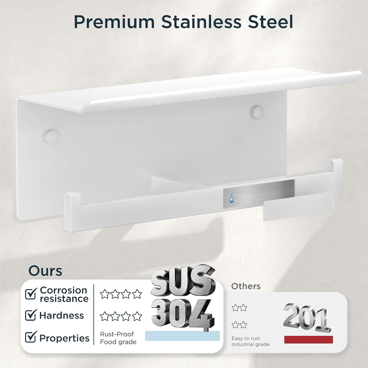 FORIOUS Toilet Paper Holder with Shelf, Commercial Toilet Paper Dispenser | White| SUS304 Stainless Steel Wall Mount