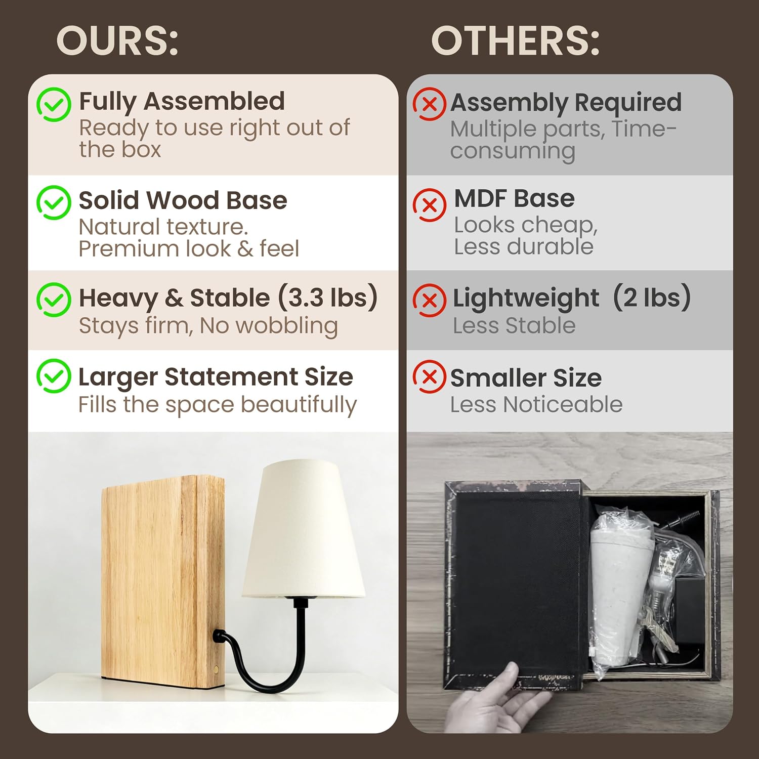 Solid Wood Bookshelf Lamp with Bulb, 3-Color Touch Control Dimmable Table Lamp with Linen Shade, Modern Decorative