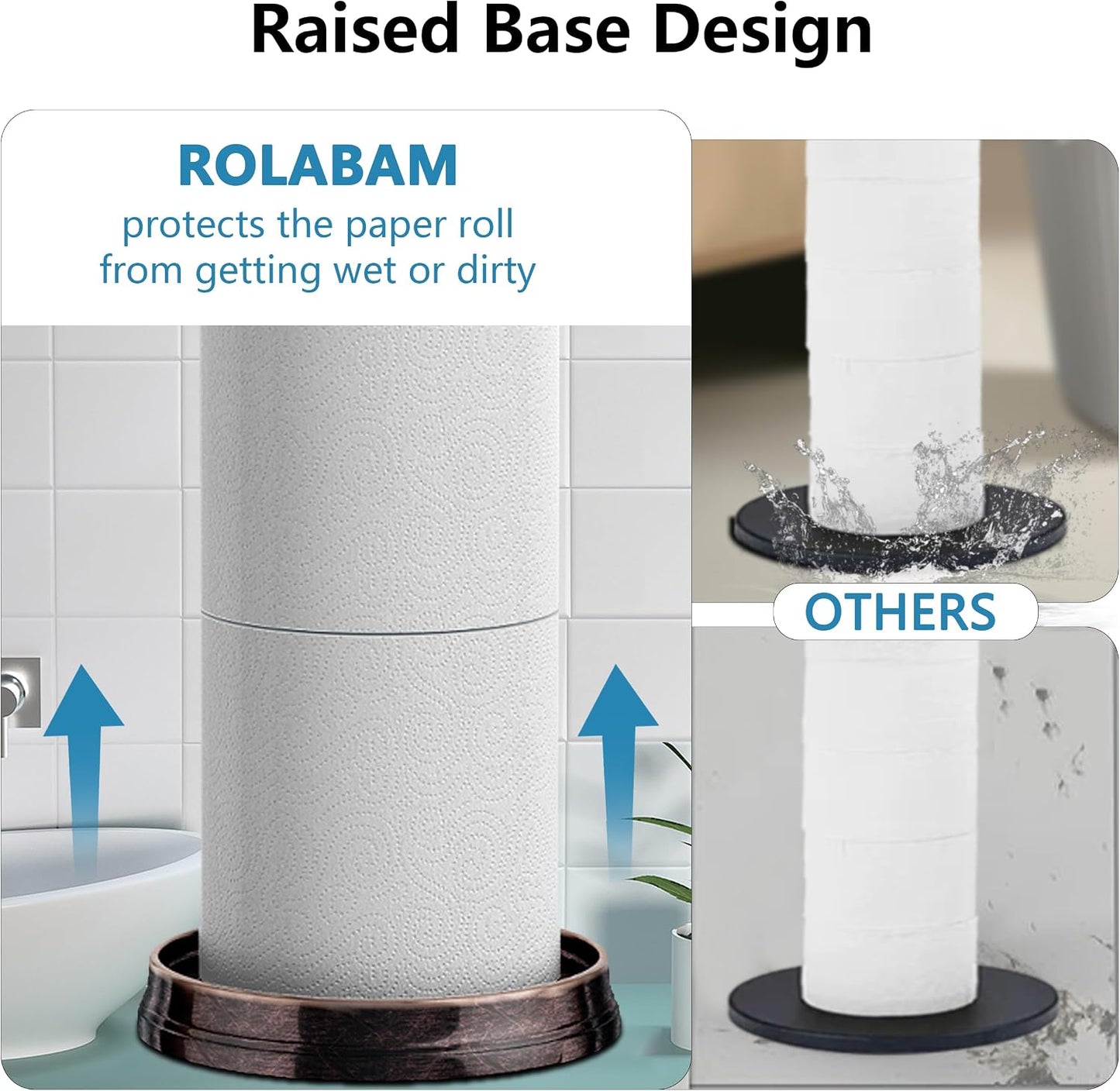 ROLABAM Toilet Paper Holder Stand, Free Standing Toilet Paper Storage for Bathroom, Weighted Base with Reserve for 4