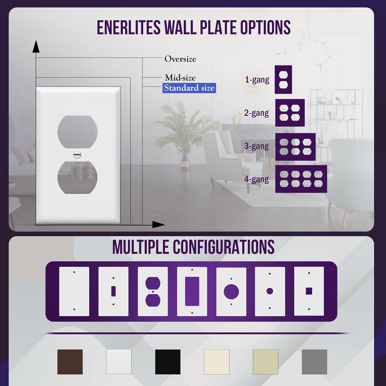 ENERLITES 40 Pack Outlet Covers Wall Plate for Duplex Receptacle, White | Unbreakable polycarbonate, standard size