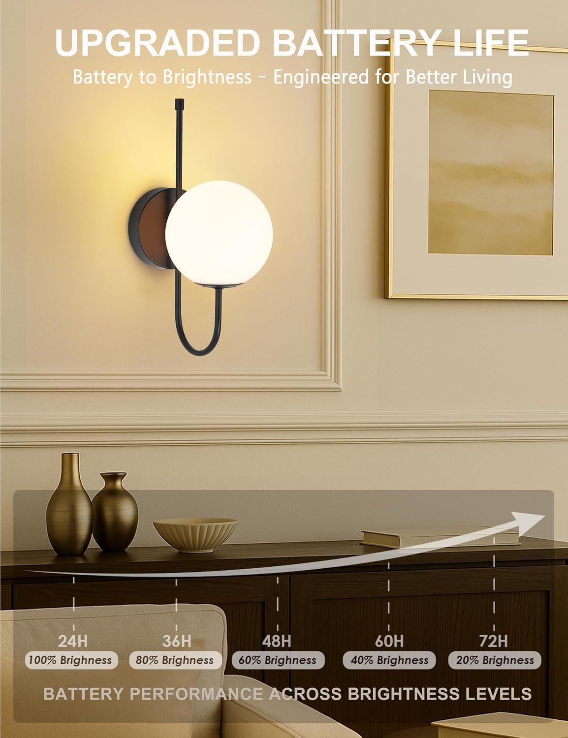 Battery Operated Gooseneck Wall Sconces, Matte Black Globe Glass Set of 2