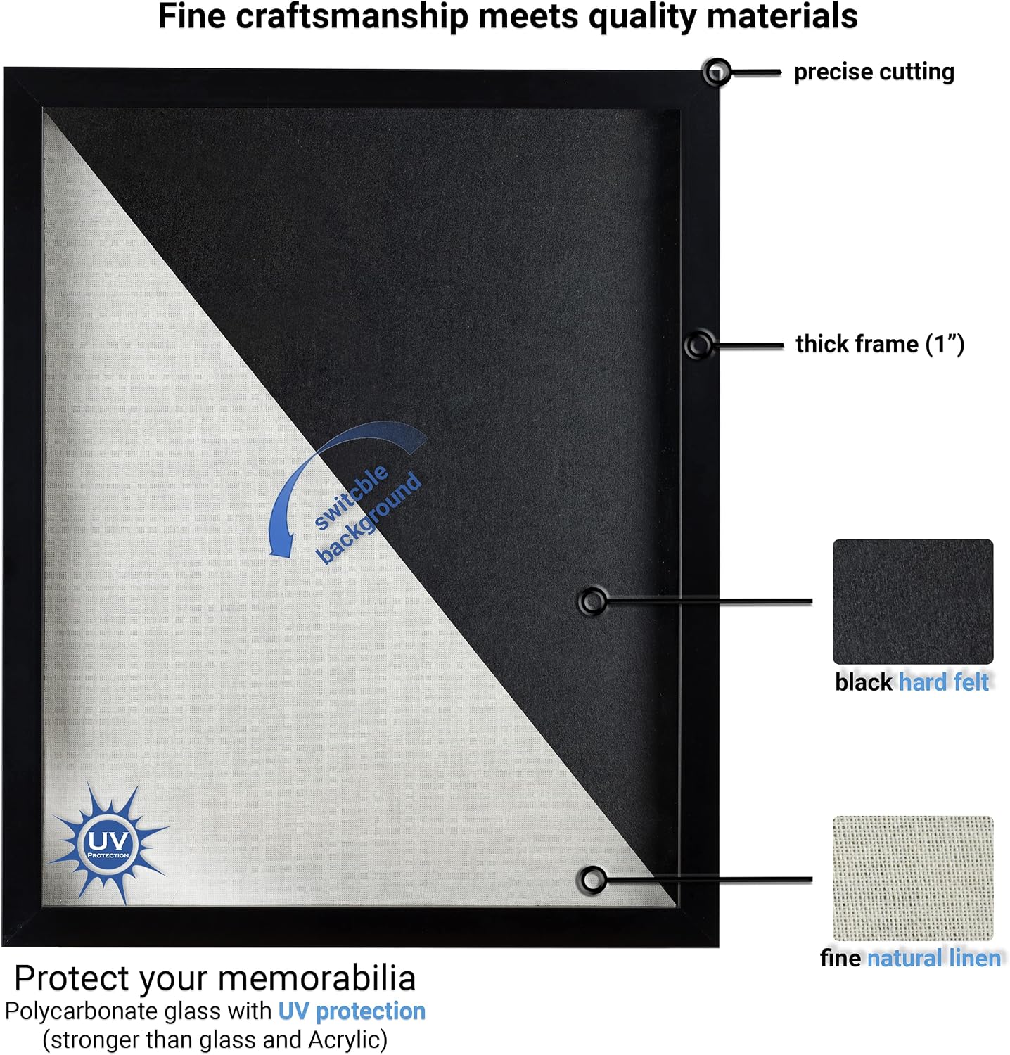 Shadow Box Display Frame with 2 Backgrounds and UV Protection, Multiple Sizes (16x20)