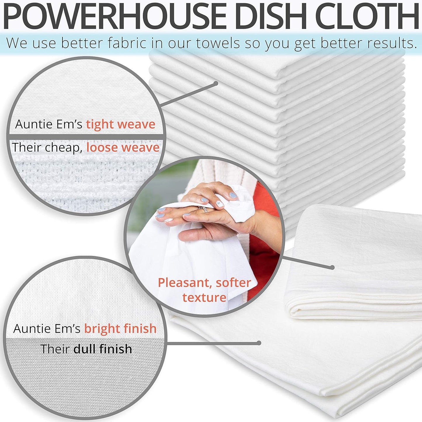 Aunti Em's Kitchen Flour Sack Dish Towels - Natural Cotton for Embroidery and Drying Glass, Hand, Dinnerware - Plain