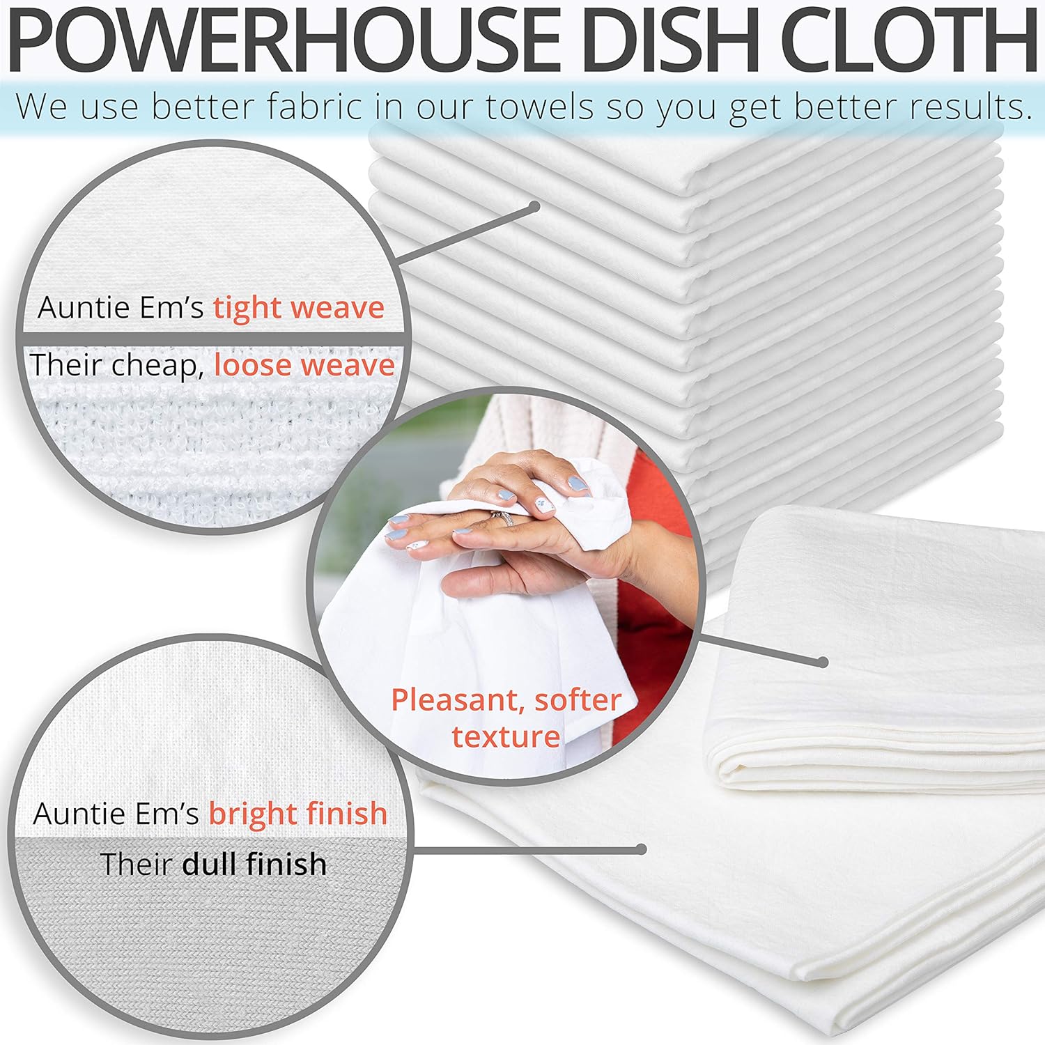 Aunti Em's Kitchen Flour Sack Dish Towels - Natural Cotton for Embroidery and Drying Glass, Hand, Dinnerware - Plain
