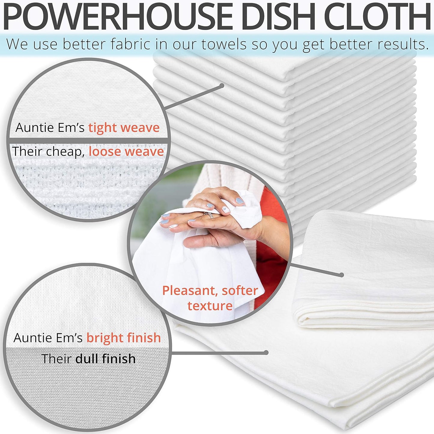 Aunti Em's Kitchen Flour Sack Dish Towels - Natural Cotton for Embroidery and Drying Glass, Hand, Dinnerware - Plain