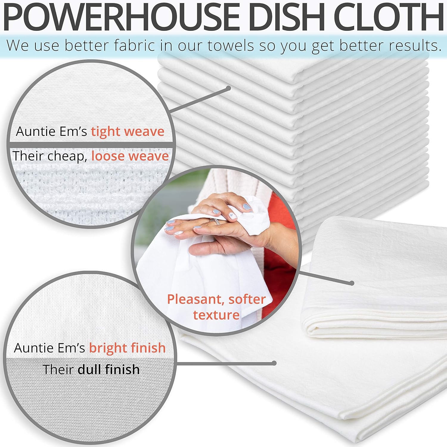 Aunti Em's Kitchen Flour Sack Dish Towels - Natural Cotton for Embroidery and Drying Glass, Hand, Dinnerware - Plain