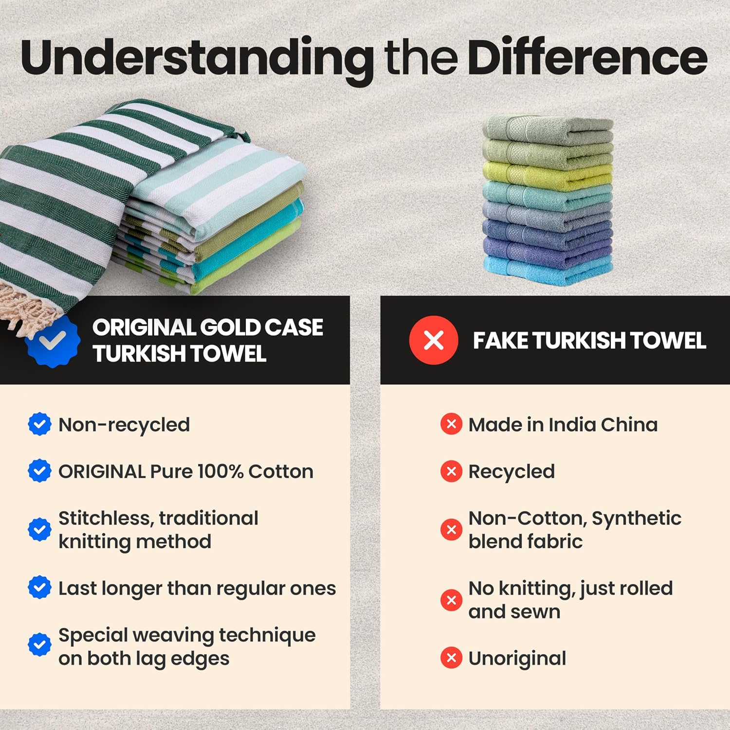 Gold CASE Turkish Beach Towel Set of 5 – 100% Cotton Beach Towels Oversized 70x38'' – MYRA Quick Dry Swim Towel –