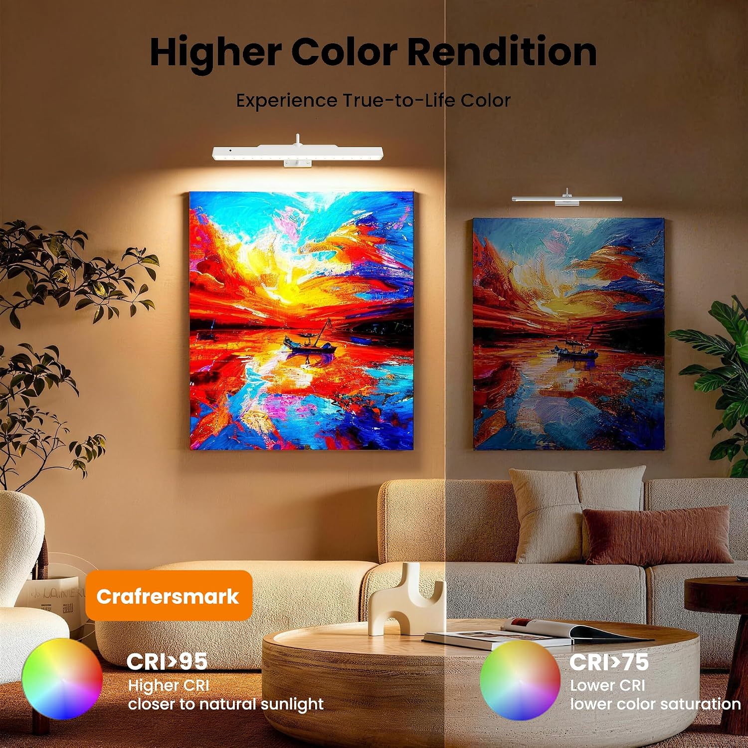 Picture Light with Remote - 16in White Rechargeable Battery Wall Light for Paintings, Cordless Wall Sconce for Art