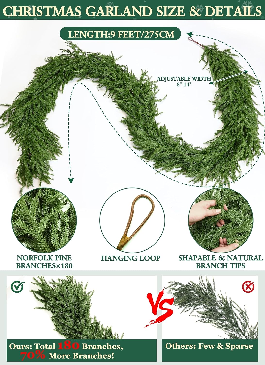 Thicker -9 Ft by 12 Inch Real Touch Christmas Norfolk Pine Garland Realistic, Artificial Christmas Garland with 180