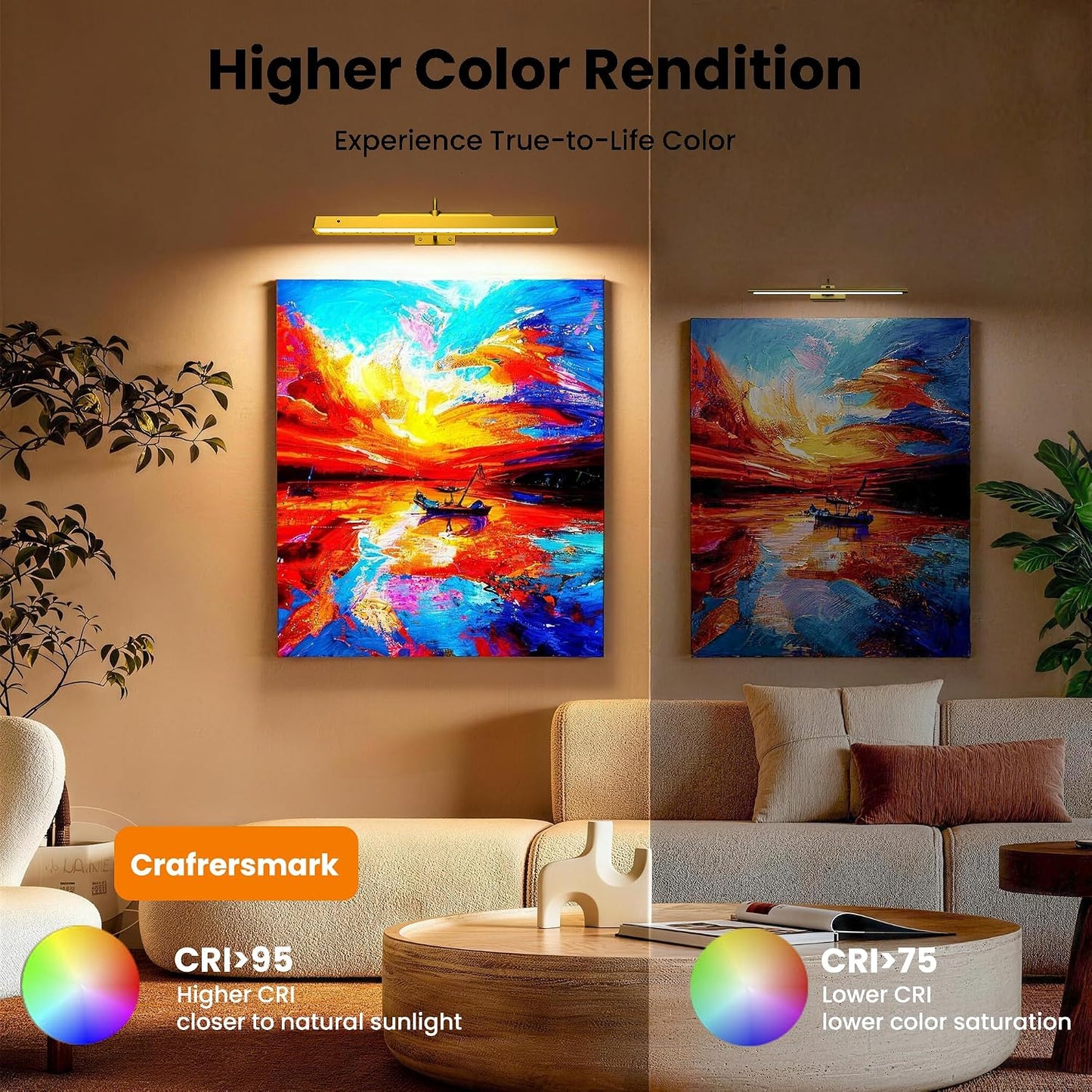Picture Light 3Pack- 16in Picture Lights for Wall, 5000mAh Wireless Rechargeable Battery Picture Lights, Wall Light