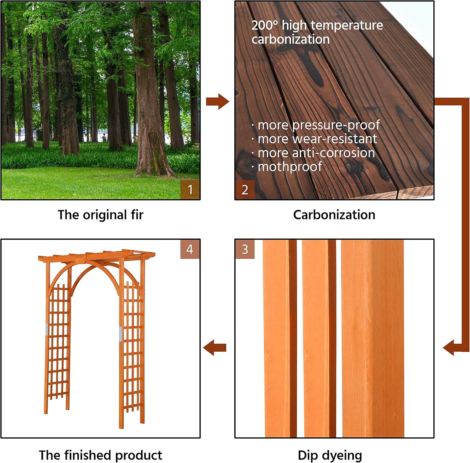 Yaheetech 85in Wooden Garden Arch Arbor Trellis for Backyard Patio Outdoor | Metal-reinforced fir wood arch with