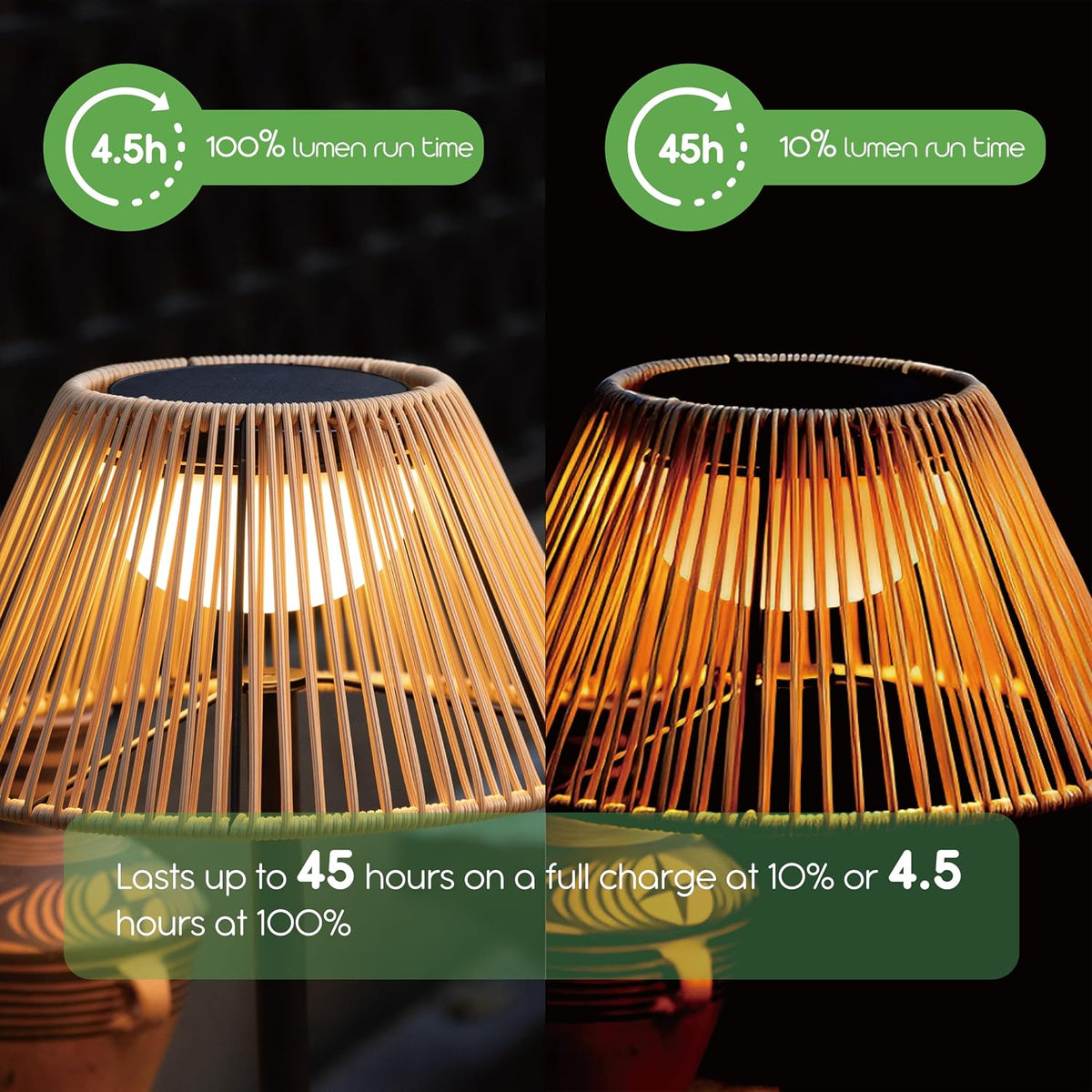 Rattan Solar Table Lamps - 2 Modes, Remote, Dimmable,Warm White,2pk