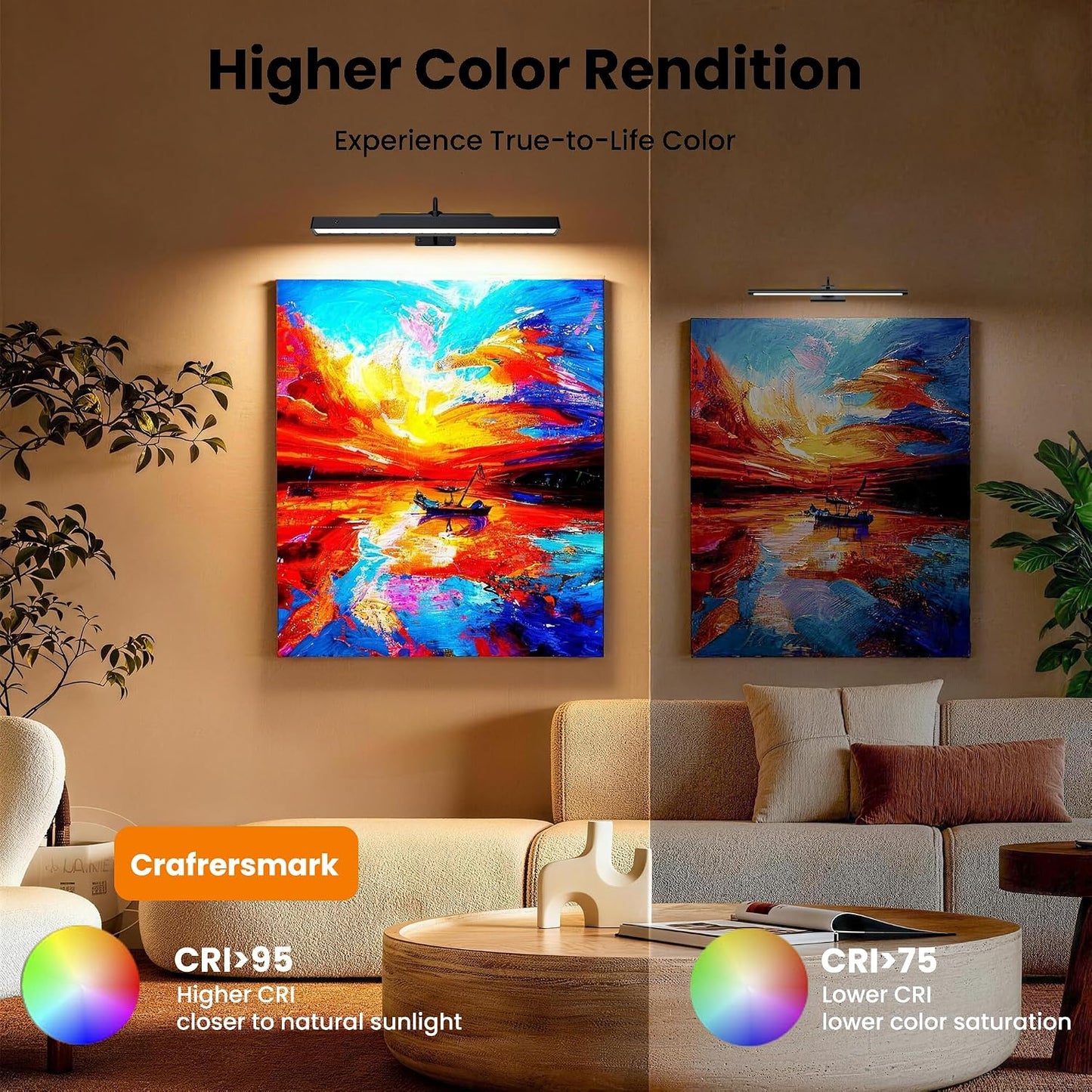 3Pack Picture Light Battery Operated, 16in Picture Light for Wall, 5000mAh Cordless Wall Lights with Controller,Art