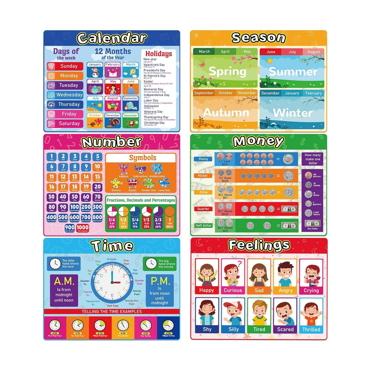 Educational Placemats Set of 6 Preschool Kid Plastic Table Mat 17×13×0.04in