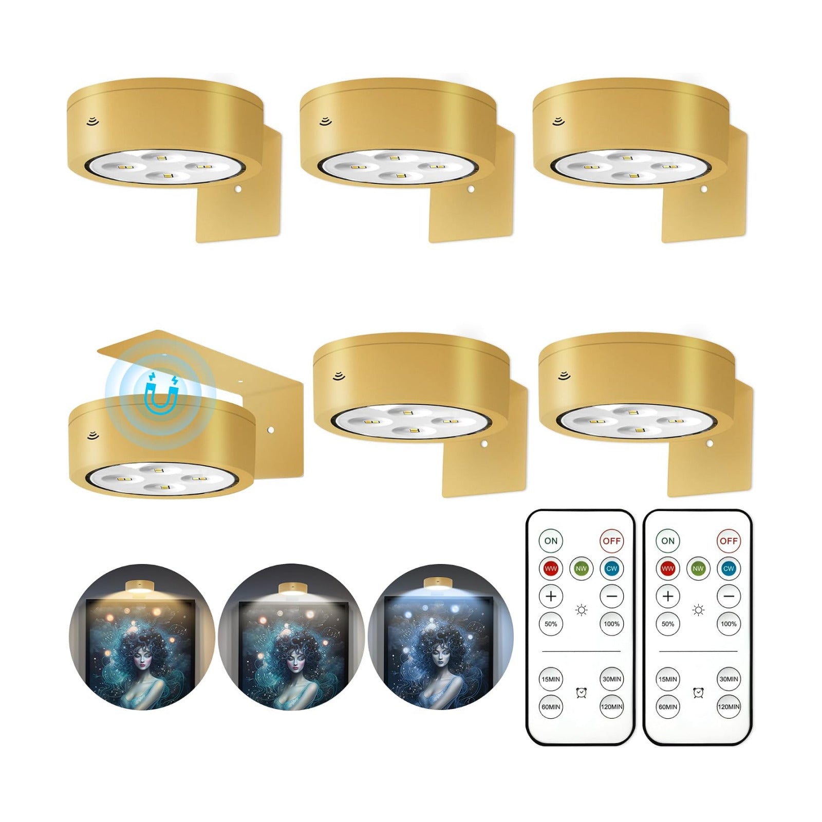 Picture Lights for Wall, Wireless Poster Lights Battery Operated, Gold | LED Magnetic Painting Light with Remote