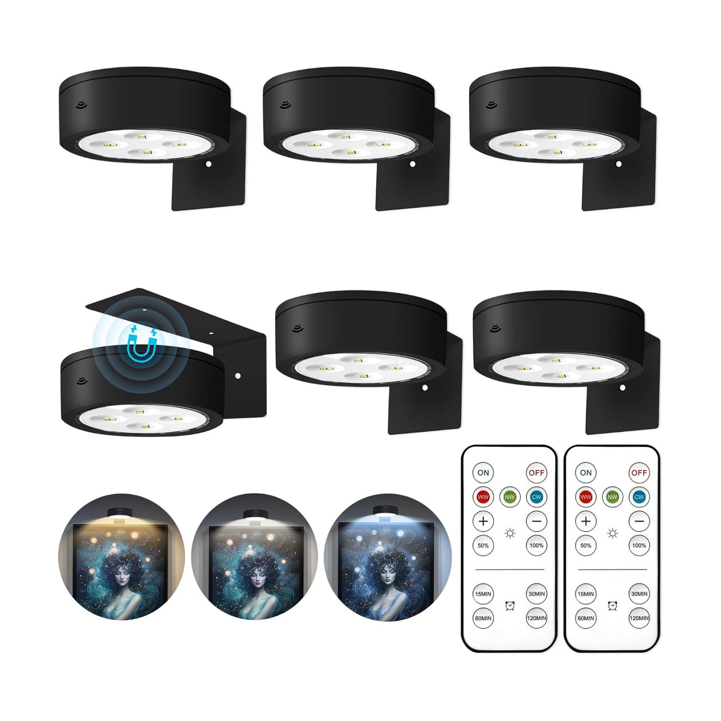 Picture Lights for Wall, Wireless Poster Lights Battery Operated, Black | LED Magnetic Painting Light with Remote