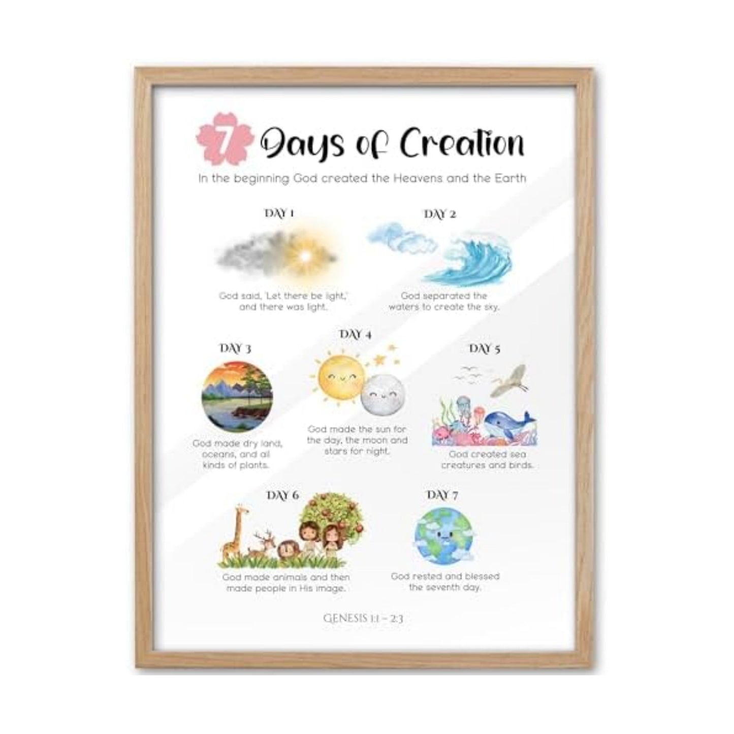 KensTro 12x16 Oak Framed 7 Days of Creation Christian Wall Art