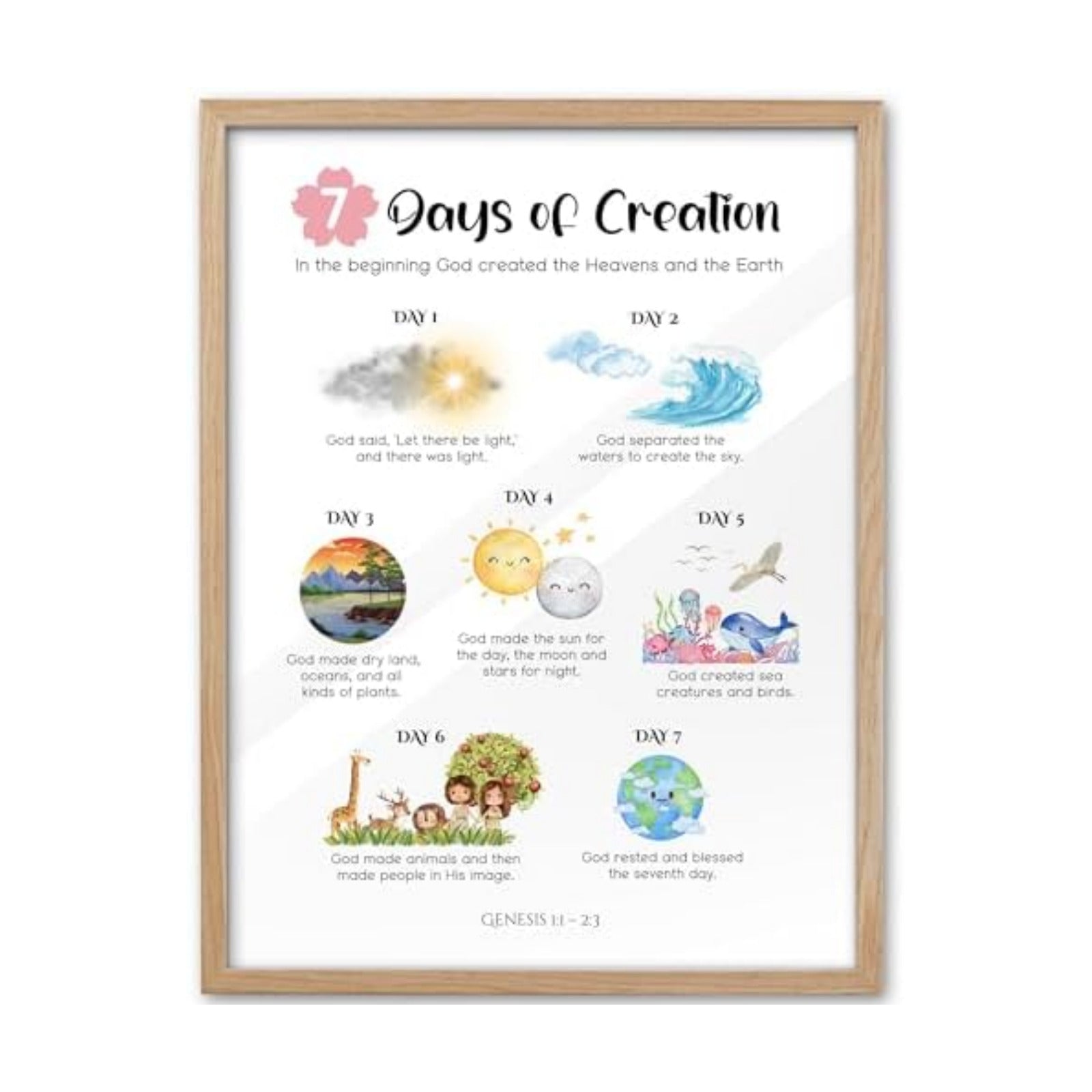 KensTro 12x16 Oak Framed 7 Days of Creation Christian Wall Art